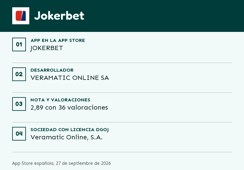 Ficha de la app de Jokerbet: nota, valoraciones y última actualización