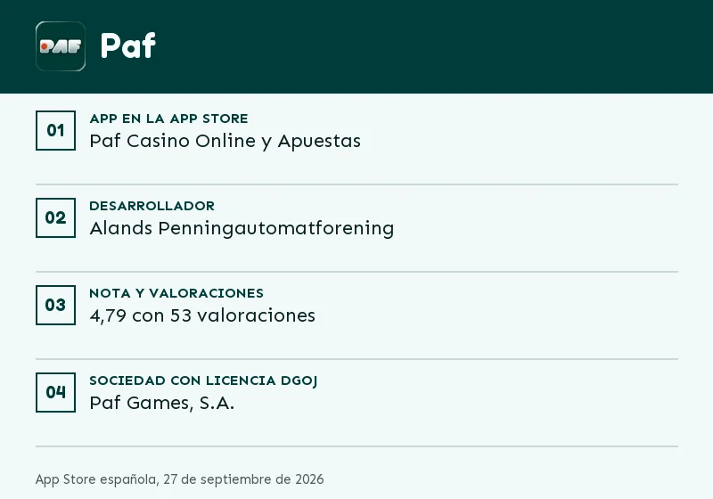 Ficha de la app de Paf: nota, valoraciones y última actualización