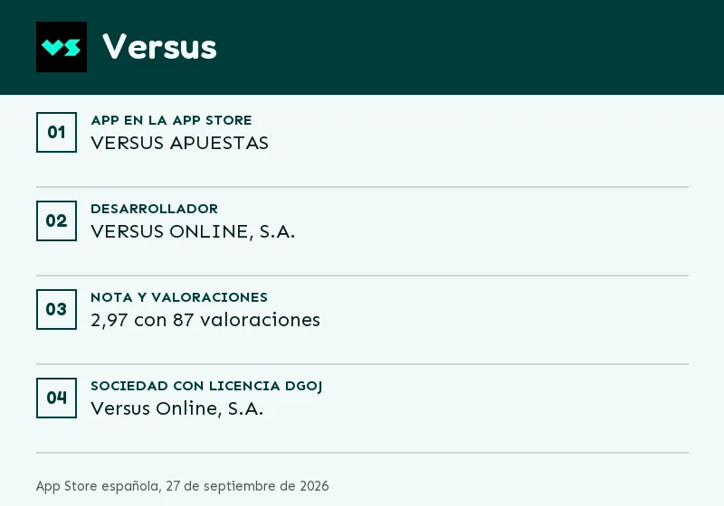 Ficha de la app de Versus: nota, valoraciones y última actualización